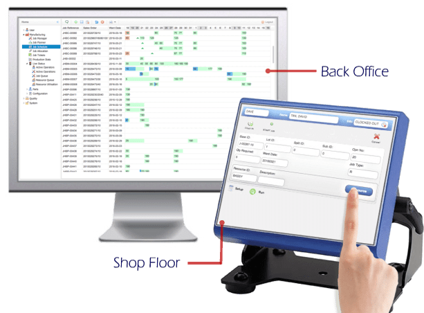 Industry 4.0 Manufacturing Execution Software (M.E.S) Full M.E.S integration between the production Shop-floor & back office